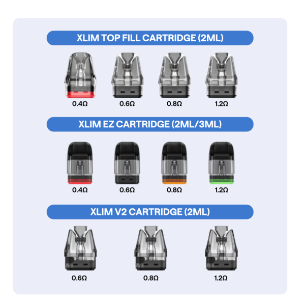 dau rong xlim sr pro 2 Đầu Rỗng Oxva Xlim SQ PRO 2 - 0.4, 0.6, 0.8, 1.2ohm chính hãng