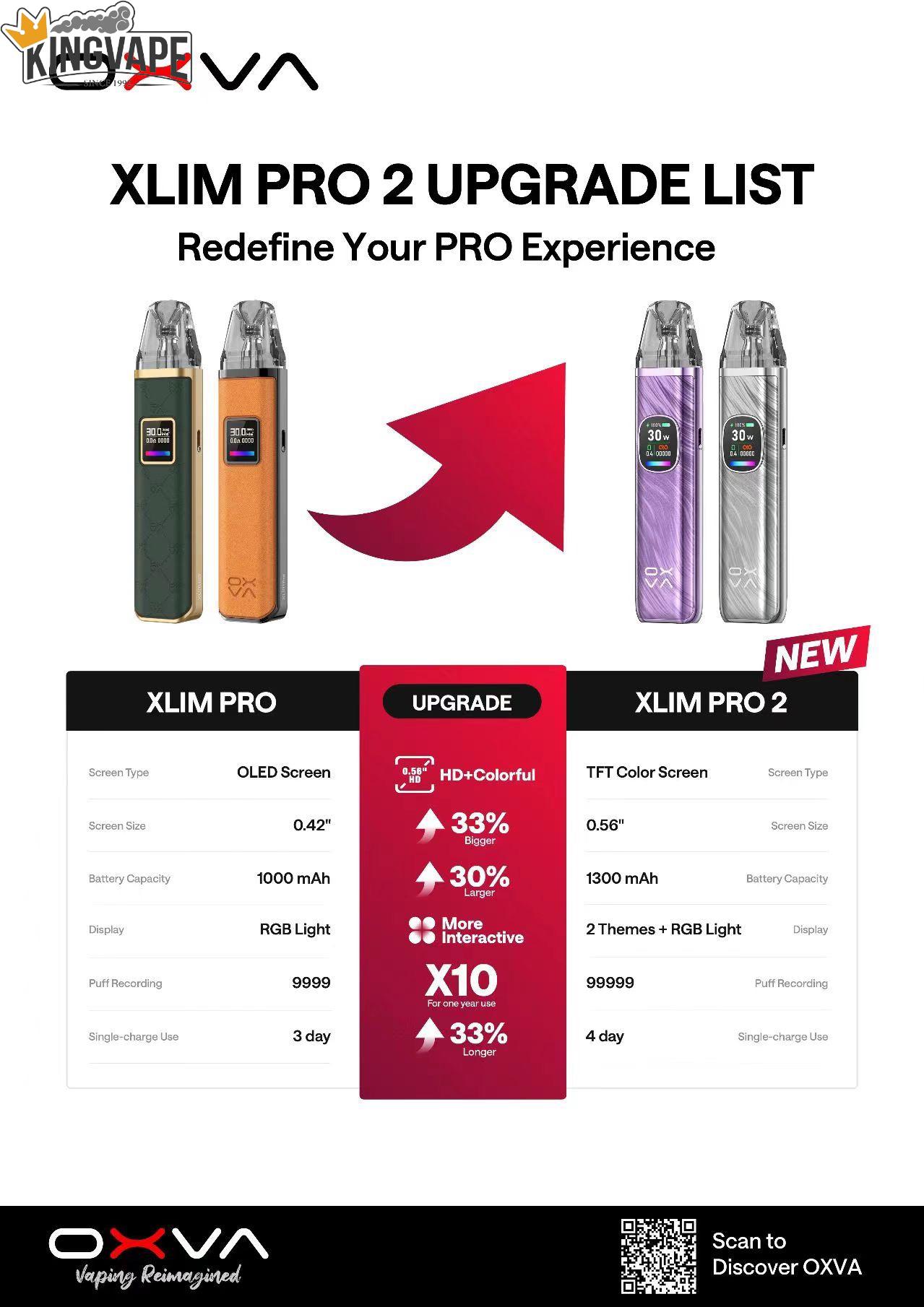 OXVA Xlim Pro 2 Pod Kit 30W - Chính Hãng - Giá Rẻ - Ship Code